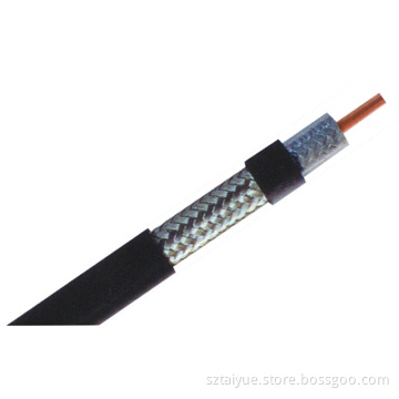 Coaxial Cable for CCTV